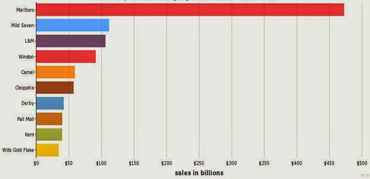 vermont native american cigarettes